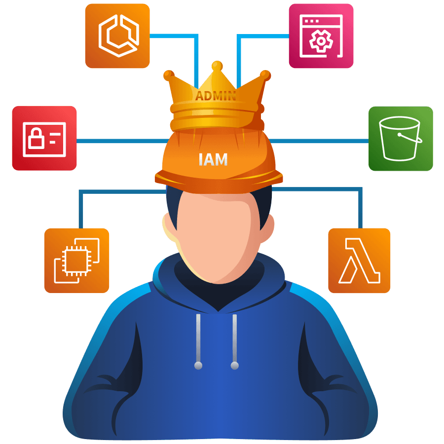 Room Icon
