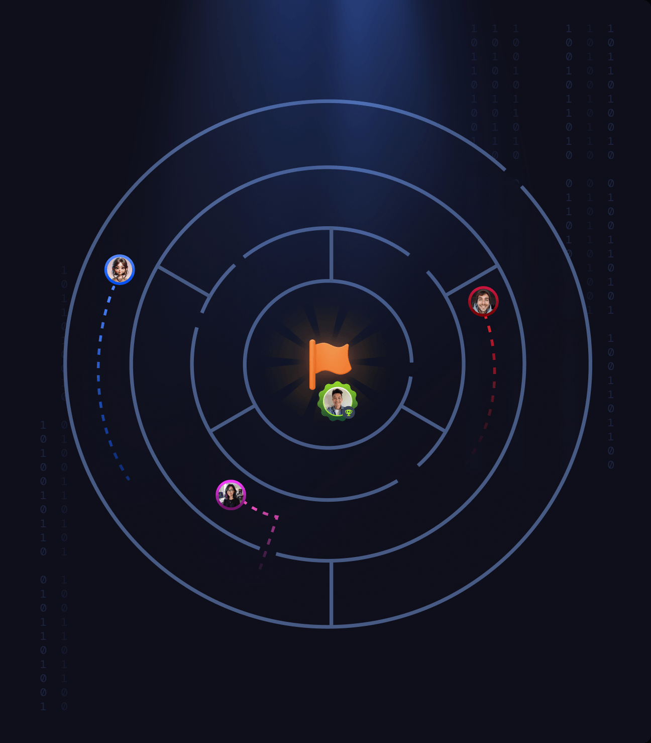 Proactive defense radar visualization with team avatars.