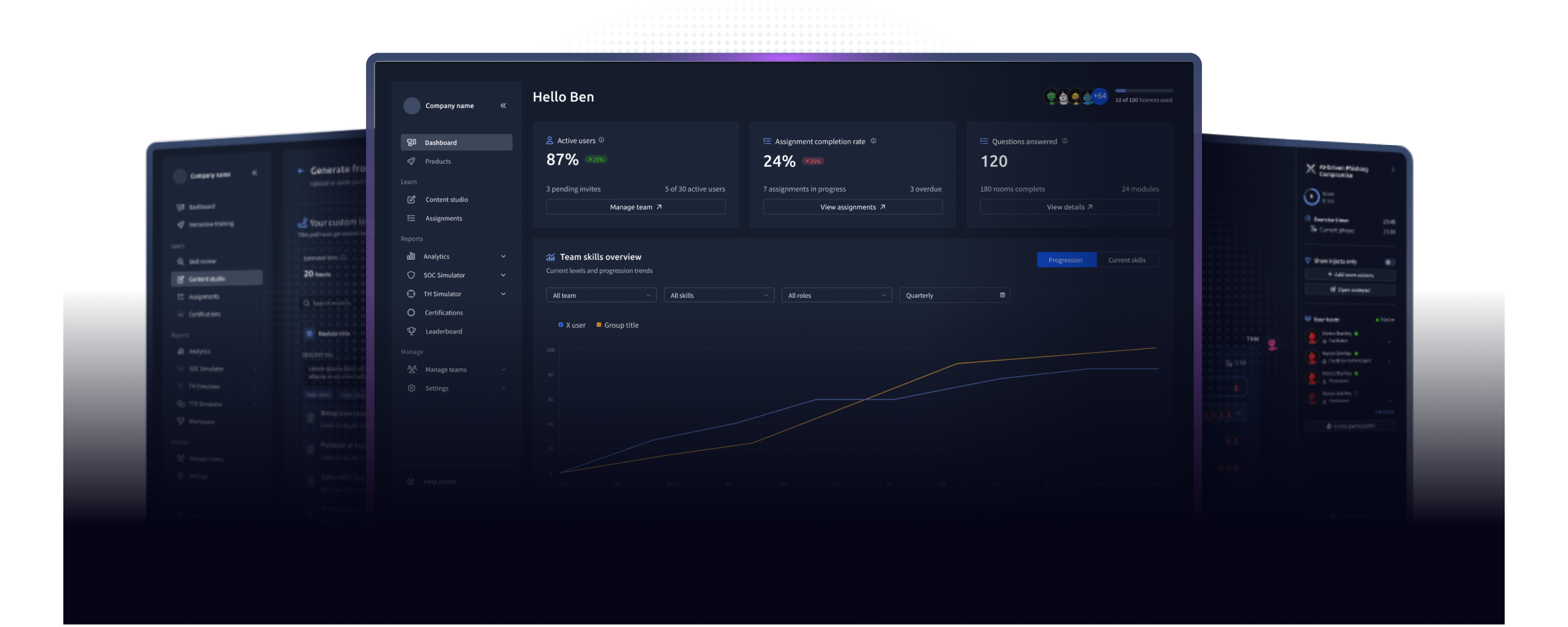 Software and IT cyber security training platform dashboard.