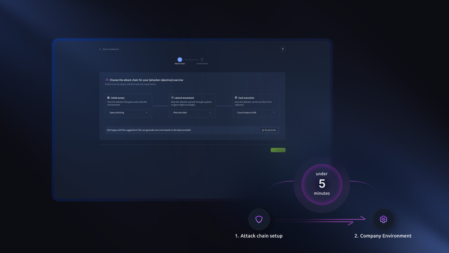 AI scenario builder interface.