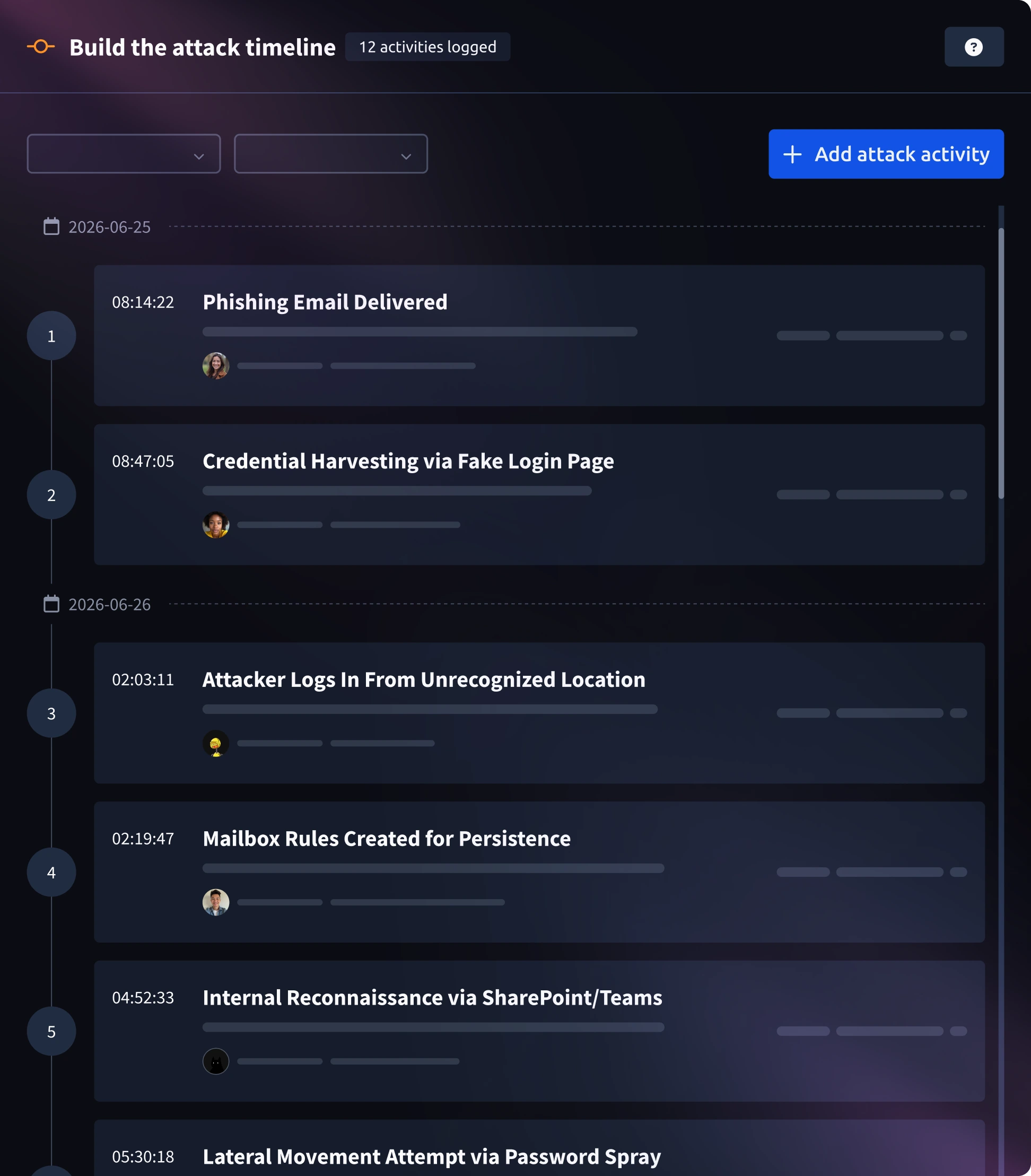 Attack timeline builder showing logged activities across an incident chain.
