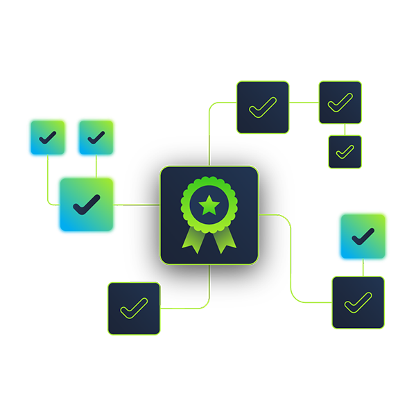 TryHackMe progression and ROI tracking illustration
