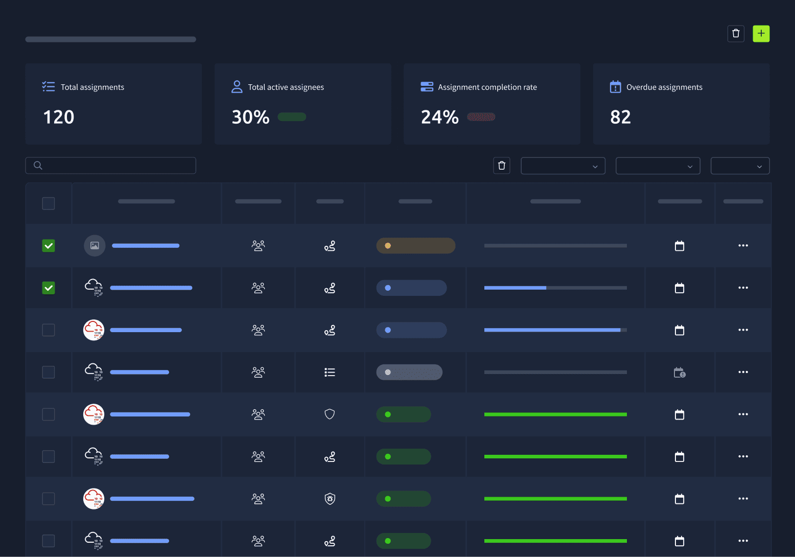 Continuous cyber threat intelligence training for financial institutions