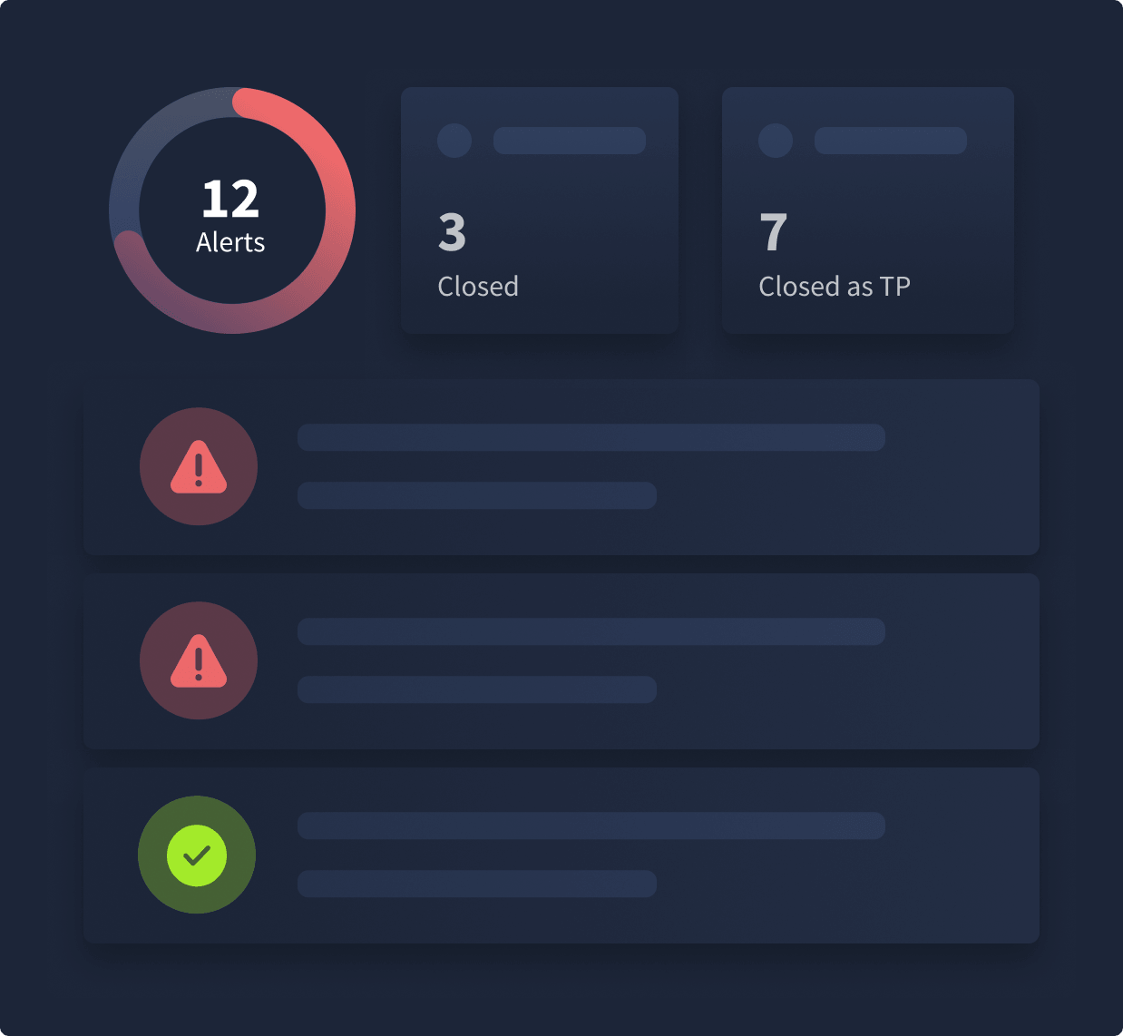 TryHackMe defensive security simulation dashboard