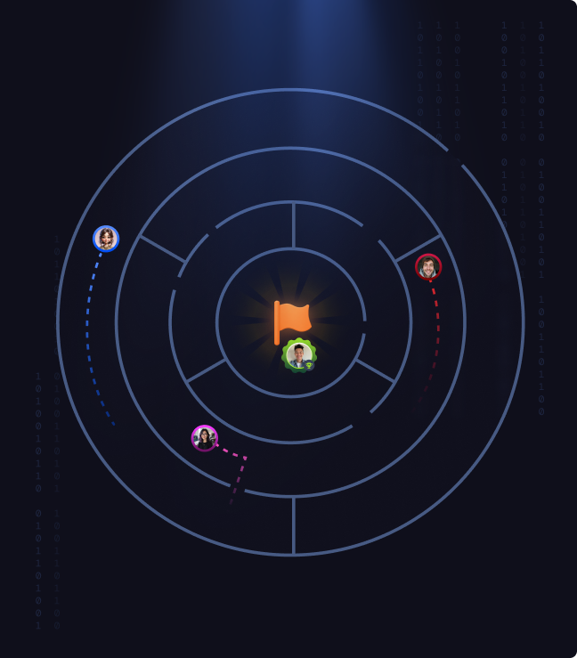 Proactive defense radar visualization with team avatars.