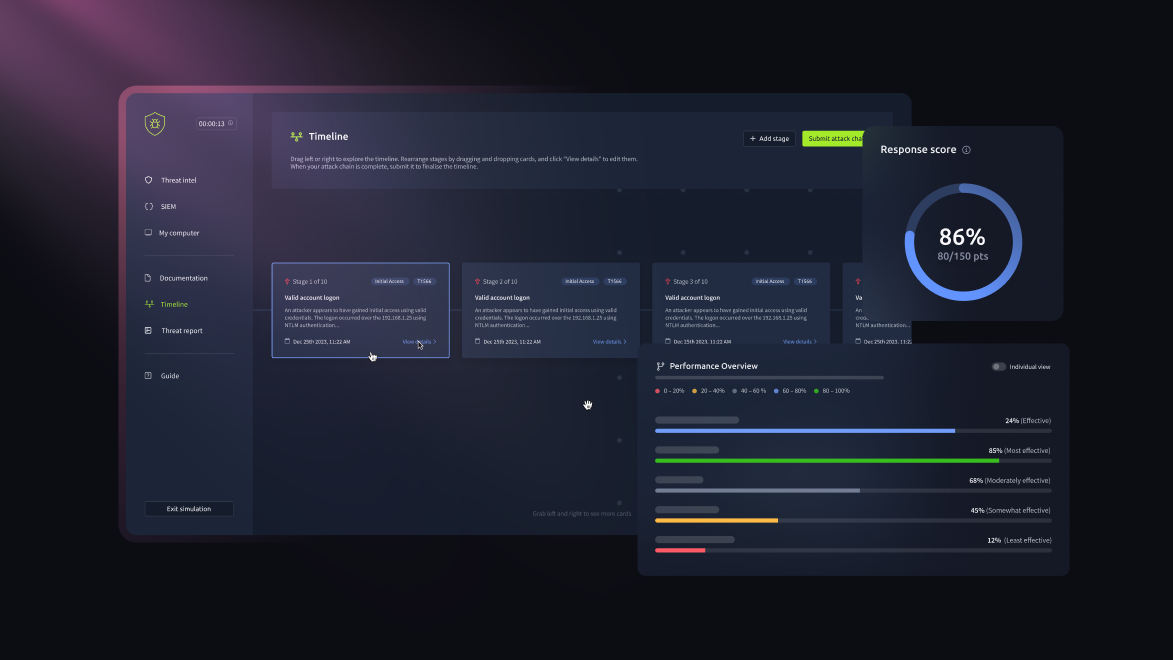Threat hunting simulator environment.