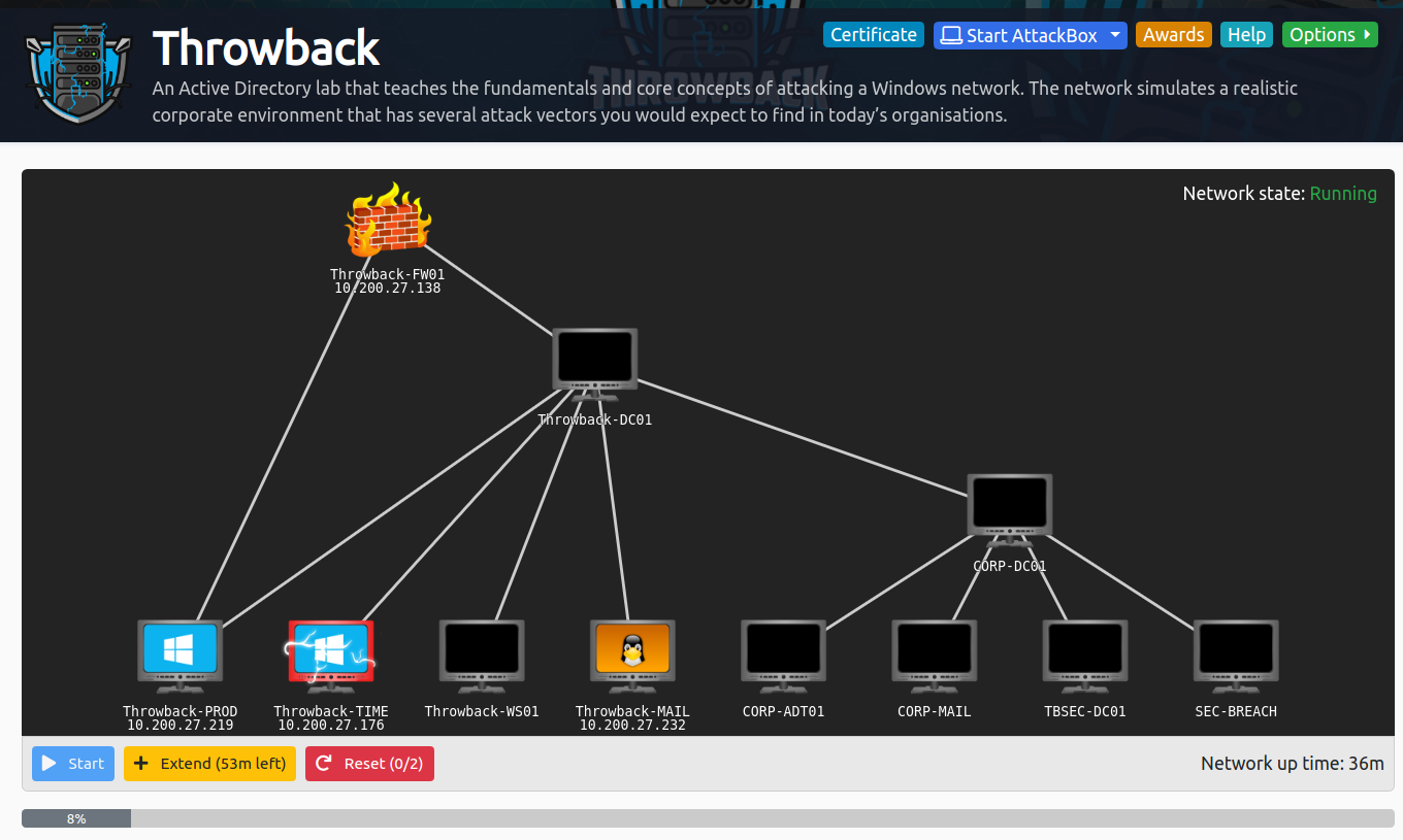 learn ethical hacking websites