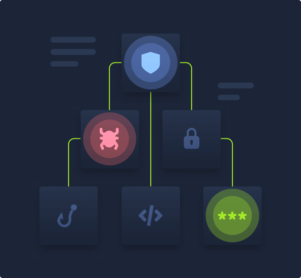 Blue team shield illustration for TryHackMe defensive security training